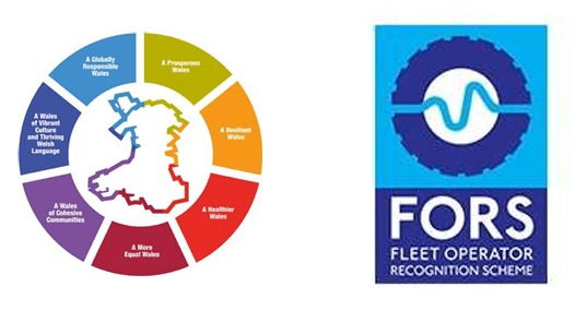  Risk 
Mngement nd 
Soci l V lue